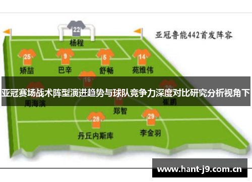 亚冠赛场战术阵型演进趋势与球队竞争力深度对比研究分析视角下
